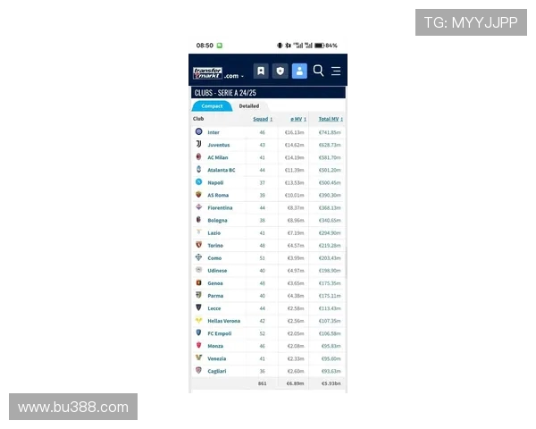 意甲球队夏季转会名单汇总与重点引援解读 意甲球队夏季转会名单汇总与重点引援解读