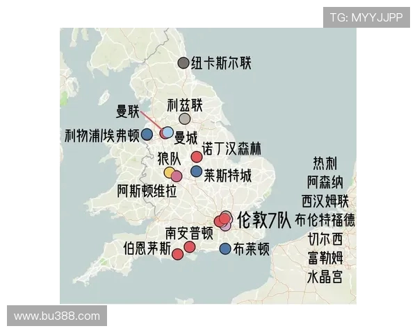 英超球队城市分布地图与地理方位分析