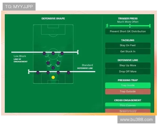 足球比赛中的高压防守与进攻战术