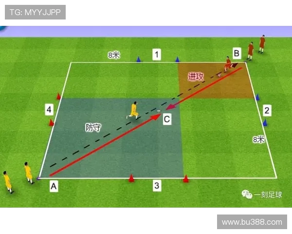 足球训练中的体能提升与技巧强化