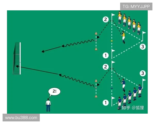 足球训练中的爆发力训练与动作优化