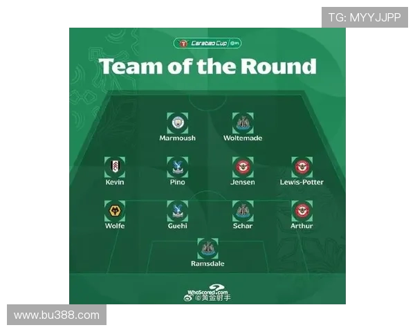 2018赛季曼城在英超的主力球员名单与战术阵容 2018赛季曼城在英超的主力球员名单与战术阵容