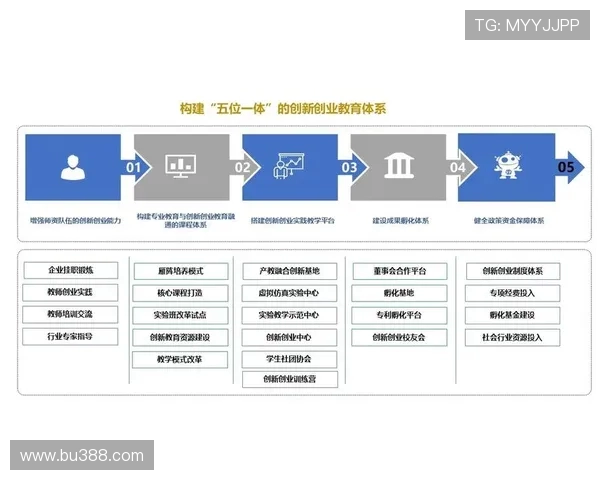 法甲球队青训制度及人才培养体系解析 法甲球队青训制度及人才培养体系解析