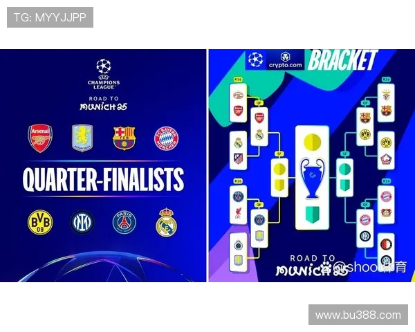 欧冠16强名单揭晓英超豪门占据半壁江山皇马巴黎稳步晋级亚特兰大独撑意甲希望